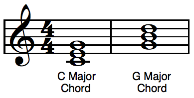 chord-jump